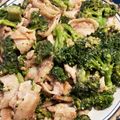 ちゃこ☆★☆'s cooksnap of when they made ブロッコリーと豚こまのゴマ味噌マヨ炒め.