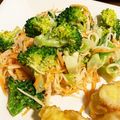 kuuchan86's cooksnap of when they made ブロッコリーと大根のマヨ和え.