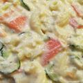 ドラちゃん♪'s cooksnap of when they made 作り置きして美味しいポテトマカロニサラダ.