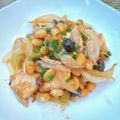 ShOkOtArO✰'s cooksnap of when they made 発芽大豆と鶏むね肉の甘酢炒め.
