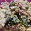 天野砂緒's cooksnap of when they made ゆで卵カニカマブロッコリーのデリ風サラダ.