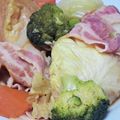 kaori238's cooksnap of when they made 少しのコツで。コンソメいらずの白菜ポトフ.