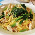 Miss minmi's cooksnap of when they made ✿豚肉とほうれん草の塩バターパスタ✿.