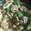 ぴょん大吉's cooksnap of when they made 簡単♪胸肉とピーマンのカレークリーム煮.