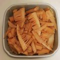 なめこおろし's cooksnap of when they made ☆たけのこ水煮で簡単メンマ☆.