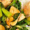 えみちょりん♪'s cooksnap of when they made 鶏むね肉と小松菜のスタミナ炒め.
