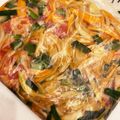 なーみぃ☆'s cooksnap of when they made 冷凍下味♪豚バラスライスのプルコギ風☆.