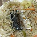 ネエロ's cooksnap of when they made 塩サバの野菜蒸し.