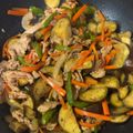 Reo14☆'s cooksnap of when they made 牛肉とナスのカラフル炒め.