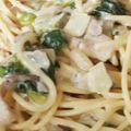 ヨシヨッシー's cooksnap of when they made ほうれん草とキノコのクリームパスタ.