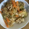 melonty's cooksnap of when they made ピリッ旨！蒟蒻でヘルシー韓国風チャプチェ.