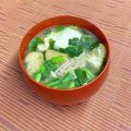 島子☆'s cooksnap of when they made 朝食や夕食に♪薄揚げとニラと豆腐の味噌汁.