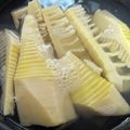 クックR9677A☆'s cooksnap of when they made タケノコあく抜き完璧！　短時間で失敗なし.