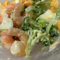 attchen's cooksnap of when they made 海老とブロッコリーと卵のサラダ.