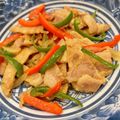 悠LOVE航's cooksnap of when they made カレーポーク照り焼き.