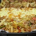 ★なみ☆'s cooksnap of when they made こどもも食べられる！チーズタッカルビ.