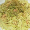 sabo152's cooksnap of when they made レンジのみで簡単♪明太エノキバター.