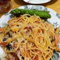 ロシアンティー⭐'s cooksnap of when they made *トマトと茄子ベーコンのトマトパスタ*.