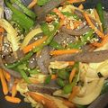 ゆきち1215's cooksnap of when they made たけのことピーマンの[きんぴら]♪.