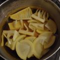コネコリン's cooksnap of when they made 筍は冷凍保存できるんだよ♪.