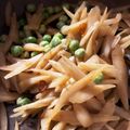 ako1129☆'s cooksnap of when they made 簡単！ごぼうと枝豆のきんぴら.