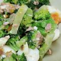 ゆきんこ224's cooksnap of when they made ブロッコリーと卵のツナマヨサラダ.