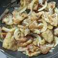 L9OUN0☆'s cooksnap of when they made 【ひと手間でお店の味】基本の豚の生姜焼き.