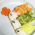 まりかーーーーーーん's cooksnap of when they made 子供の日☆鯉のぼりプレート～離乳食中期～.