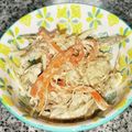 まんまるタマゴ君's cooksnap of when they made ごぼうサラダ.