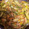 マヨマヨマヨネーズ's cooksnap of when they made 新潟ふるさとの味　山うどのきんぴら.