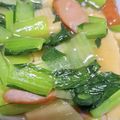 Ueda_ke's cooksnap of when they made 熱々！小松菜と豚肉の中華あんかけ.