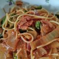 ともかずみみ's cooksnap of when they made 我が家の簡単おいしいナポリタン♪.