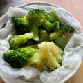 秀狼1011's cooksnap of when they made 冷凍ブロッコリーの解凍②レンジ編.