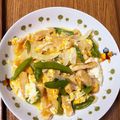 コバティマ6's cooksnap of when they made 新玉ねぎとスナップエンドウの卵とじ.