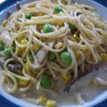 モコブーママ's cooksnap of when they made ♬ランチに♬キノコだ和ァァクリームパスタ.