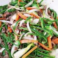 みきんこ✿'s cooksnap of when they made 挽き肉とピーマンの照り炒め.