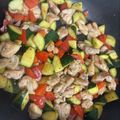 honey36's cooksnap of when they made 簡単★夏野菜と鶏モモのガーリック焼き.