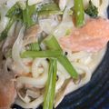 手抜きクック's cooksnap of when they made 鮭とキノコのクリームうどん.