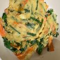 猫のミイヤ's cooksnap of when they made ニラの大量消費♪ニラと人参のチヂミ.