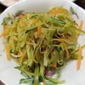 ぷりまめ's cooksnap of when they made 手作りドレッシング！フレンチサラダ.