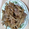 にこちゃ♪'s cooksnap of when they made ささっと一品！肉ごぼう.