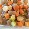 クックK3DI0Y's cooksnap of when they made 姫たけのこ（細竹）のごま油醤油炒め.