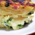 みっひゃー's cooksnap of when they made 炊飯器でスパニッシュオムレツ！.