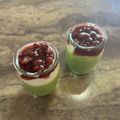 Funlato's cooksnap of when they made ふわふわ♪春の抹茶ムース｡＊.