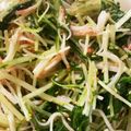 chacokon☆'s cooksnap of when they made 簡単☆水菜とカニカマのナムル風サラダ.