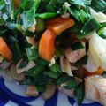akilala's cooksnap of when they made 豚とニラのナンプラー炒め.