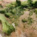 けい♫'s cooksnap of when they made シンプルが一番美味しい！鶏胸肉ステーキ.