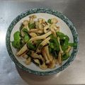 由芽15's cooksnap of when they made ピーマンとブナピーの塩昆布炒め.