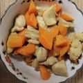 クック3DP2FE☆'s cooksnap of when they made 時短！お弁当にも！鶏ももと人参の簡単煮☆.