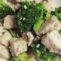 AirCat's cooksnap of when they made 鶏むね肉と冷凍ブロッコリーのゴマ和え.